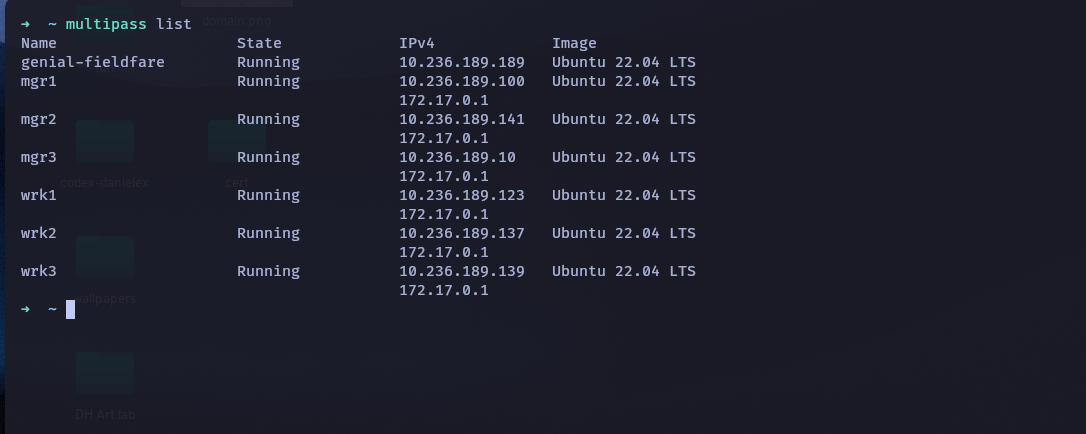 multipass list