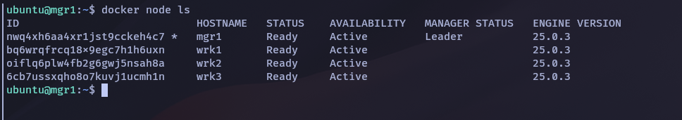 docker node ls
