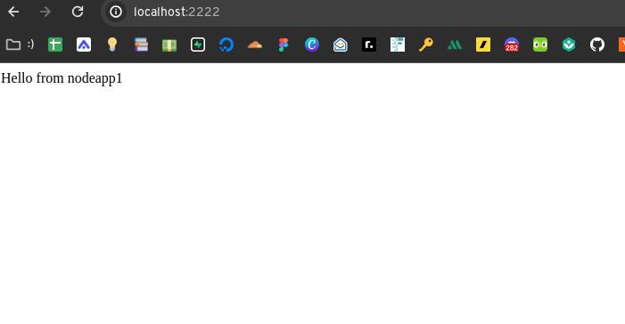 port 2222 is running